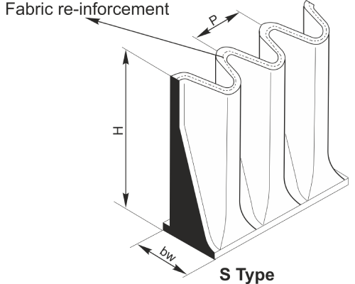 Sidewall type profile